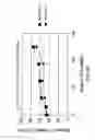 Fig. 08 - Methods and compositions for the treatment of gastrointestinal disorders