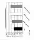 Fig. 09 - Methods and compositions for the treatment of gastrointestinal disorders