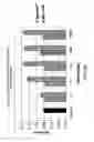 Fig. 12 - Methods and compositions for the treatment of gastrointestinal disorders