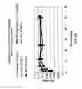 Fig. 14 - Methods and compositions for the treatment of gastrointestinal disorders