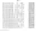 Fig. 24 - Methods and compositions for the treatment of gastrointestinal disorders