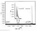 Fig. 08 - Polymyxin B analogs for LPS detoxification