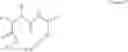 Fig. 07 - Method for modulating activity of HCV protease through use of a novel HCV protease inhibitor to reduce duration of treatment period
