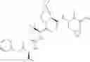 Fig. 195 - Method for modulating activity of HCV protease through use of a novel HCV protease inhibitor to reduce duration of treatment period