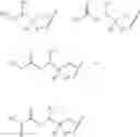 Fig. 41 - Method for modulating activity of HCV protease through use of a novel HCV protease inhibitor to reduce duration of treatment period
