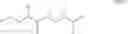 Fig. 73 - Method for modulating activity of HCV protease through use of a novel HCV protease inhibitor to reduce duration of treatment period