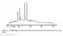 Fig. 09 - Crystalline (2E,4S)-4-[(N-{[(2R)-1-isopropylpiperidin-2-yI]-carbonyl}-3-methyl-L-valyl)(methyl)amino]-2,5-dimethylhex-2-enoic acid and its pharmaceutical uses
