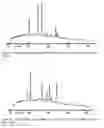 Fig. 12 - Crystalline (2E,4S)-4-[(N-{[(2R)-1-isopropylpiperidin-2-yI]-carbonyl}-3-methyl-L-valyl)(methyl)amino]-2,5-dimethylhex-2-enoic acid and its pharmaceutical uses
