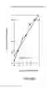 Fig. 121 - Renal function improvement