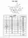 Fig. 201 - Renal function improvement