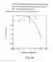 Fig. 22 - Renal function improvement