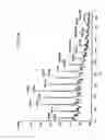 Fig. 237 - Renal function improvement