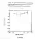 Fig. 24 - Renal function improvement