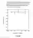 Fig. 26 - Renal function improvement