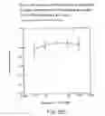 Fig. 59 - Renal function improvement