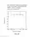 Fig. 64 - Renal function improvement
