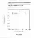 Fig. 65 - Renal function improvement
