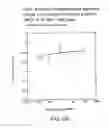 Fig. 67 - Renal function improvement