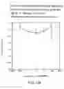 Fig. 69 - Renal function improvement