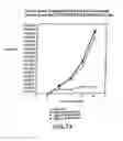 Fig. 72 - Renal function improvement