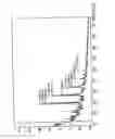 Fig. 97 - Renal function improvement