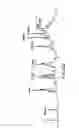 Fig. 98 - Renal function improvement