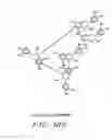 Fig. 151 - Glucose levels