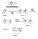 Fig. 02 - Control of parasites in animals by N-[(phenyloxy)phenyl]-1,1,1-trifluoromethanesulfonamide and N-[(phenylsulfanyl)phenyl]-1,1,1-trifluoromethanesulfonamide derivatives