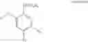 Fig. 09 - Control of parasites in animals by N-[(phenyloxy)phenyl]-1,1,1-trifluoromethanesulfonamide and N-[(phenylsulfanyl)phenyl]-1,1,1-trifluoromethanesulfonamide derivatives