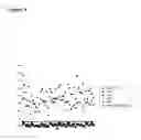 Fig. 04 - Methods, compositions and compound assays for inhibiting amyloid-beta protein production