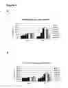 Fig. 05 - Methods, compositions and compound assays for inhibiting amyloid-beta protein production