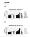 Fig. 08 - Methods, compositions and compound assays for inhibiting amyloid-beta protein production