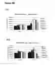 Fig. 09 - Methods, compositions and compound assays for inhibiting amyloid-beta protein production