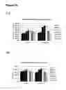 Fig. 11 - Methods, compositions and compound assays for inhibiting amyloid-beta protein production