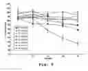 Fig. 06 - Antisense antiviral compounds and methods for treating a filovirus infection