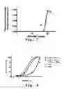 Fig. 08 - Antisense antiviral compounds and methods for treating a filovirus infection