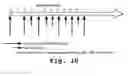 Fig. 10 - Antisense antiviral compounds and methods for treating a filovirus infection