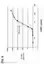 Fig. 08 - Treatment of disease using an improved regulated expression system
