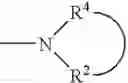 Fig. 192 - 17β-HSD1 and STS inhibitors