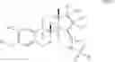 Fig. 29 - 17β-HSD1 and STS inhibitors