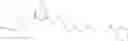 Fig. 49 - Pyrimidine compounds