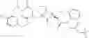 Fig. 23 - Amidomethyl-substituted 1-(carboxyalkyl)-cyclopentyl-carbonylamino-benzazepine-N-acetic acid compounds, process and intermediate products for their preparation and pharmaceutical compositions containing them