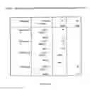 Fig. 06 - Compositions and methods for treatment of eye disorders