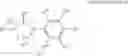 Fig. 06 - 1,2-di(cyclic) substituted benzene derivatives