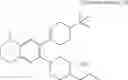Fig. 125 - 1,2-di(cyclic) substituted benzene derivatives