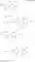 Fig. 20 - 1,2-di(cyclic) substituted benzene derivatives