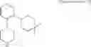 Fig. 59 - 1,2-di(cyclic) substituted benzene derivatives