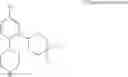 Fig. 93 - 1,2-di(cyclic) substituted benzene derivatives