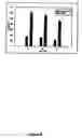 Fig. 09 - Method of treating or preventing pathologic effects of acute increases in hyperglycemia and/or acute increases of free fatty acid flux