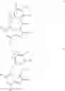 Fig. 07 - Imidazopyrazines as Raf inhibitor compounds